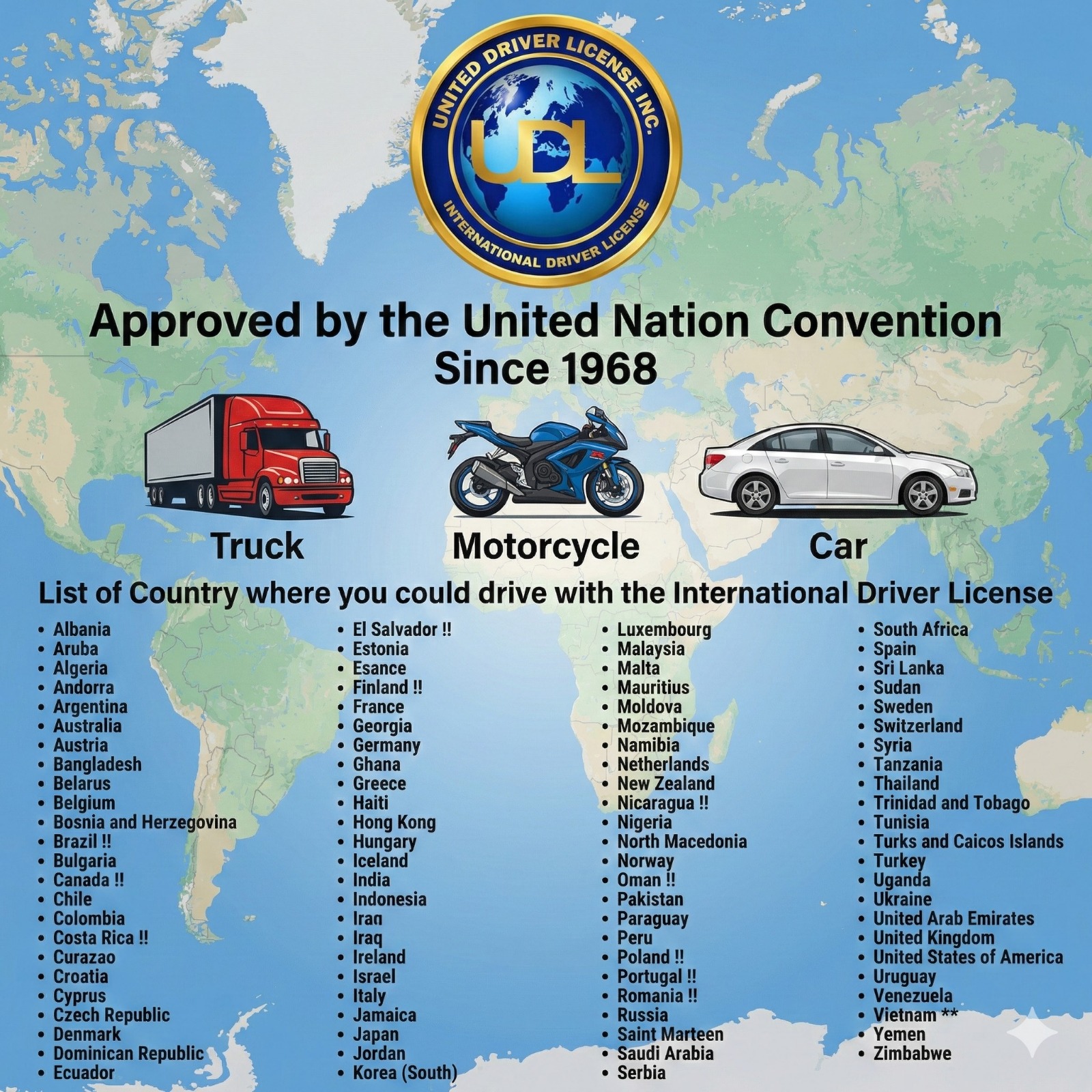 International Driver's License Sample